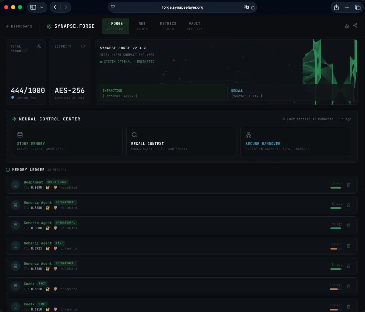 Synapse Forge Memory Ledger showing AES-256 encryption at rest and per-record entries with provenance, operational state and Trust Quotient scores.